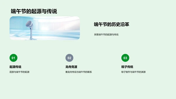 端午节文化研究报告PPT模板