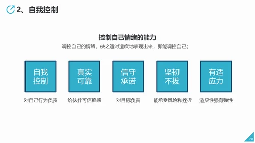情商培养人际关系处理通用PPT课件