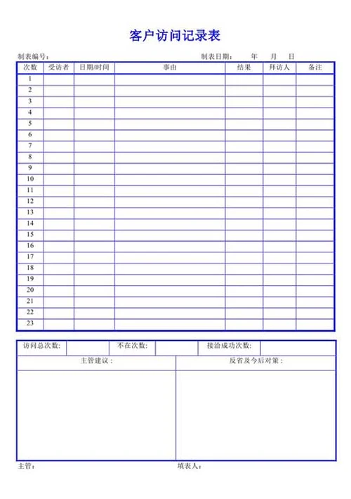 客户访问记录表-Word范文