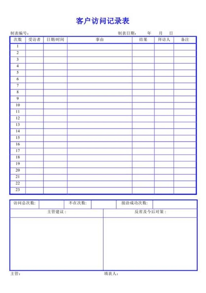 客户访问记录表-Word范文