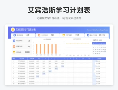 艾宾浩斯学习计划表