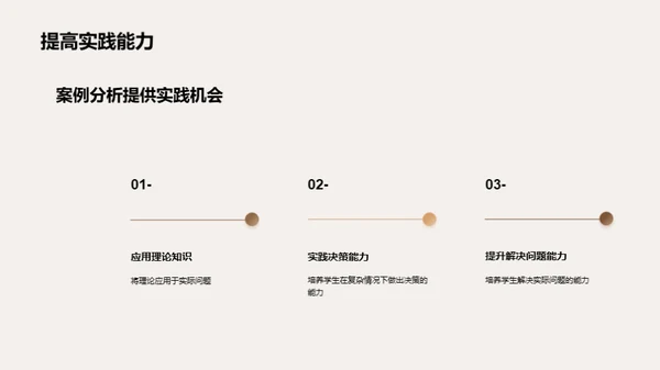 掌握管理学案例解析