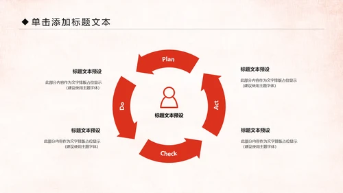 喜庆大气活动签约启动开工仪式通用PPT