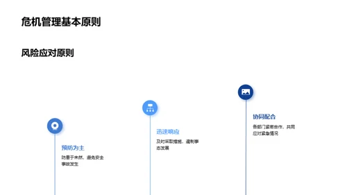 铁路安全：全方位升级