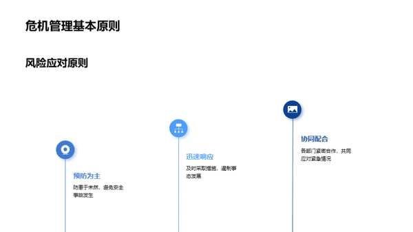 铁路安全：全方位升级