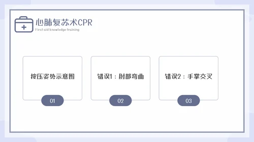 急救知识教育培训课程