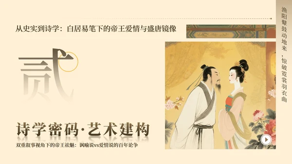 黄色中国风长恨歌教学课件PPT模板