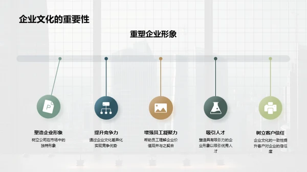 销售之魂企业文化