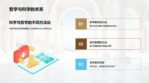 哲学世界导览
