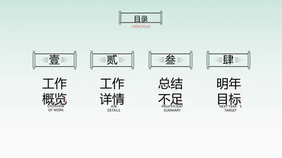 简约风并列关系4项PPT目录页