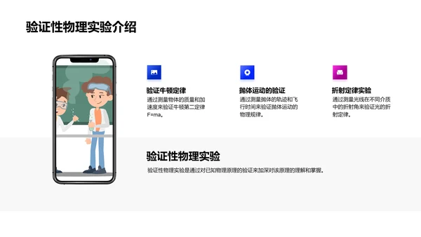 物理实验深度解析PPT模板