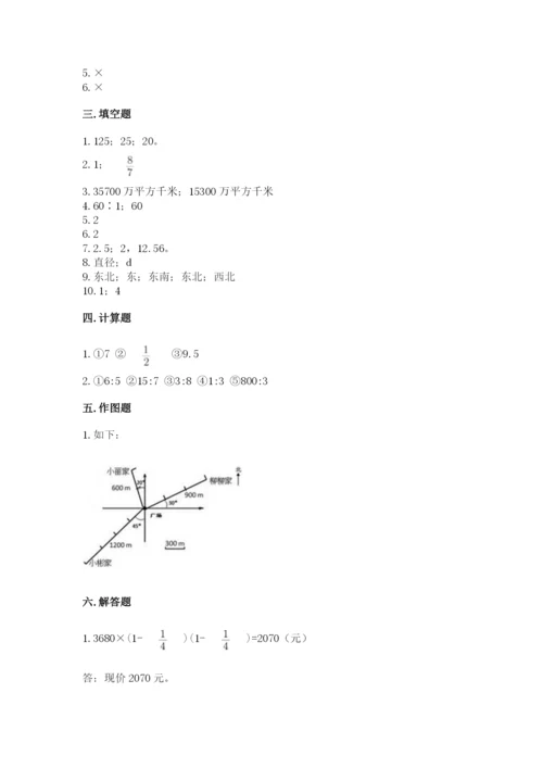 2022人教版六年级上册数学期末测试卷附参考答案【研优卷】.docx