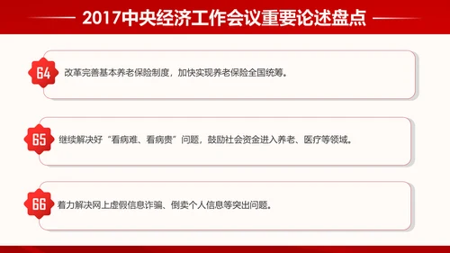 中央经济工作会议93个重要论述PPT模板