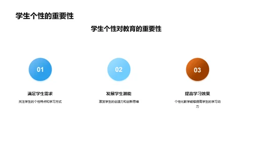 深化人本教育实践