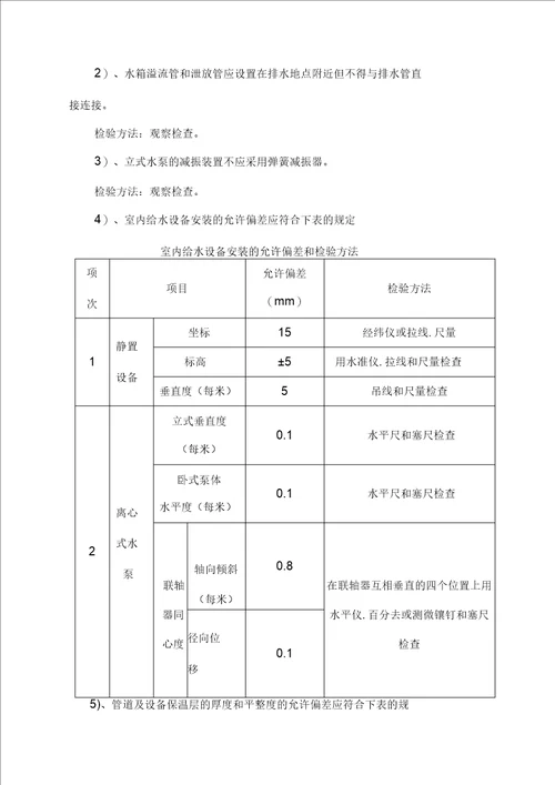 消防安装工程专项施工方案1