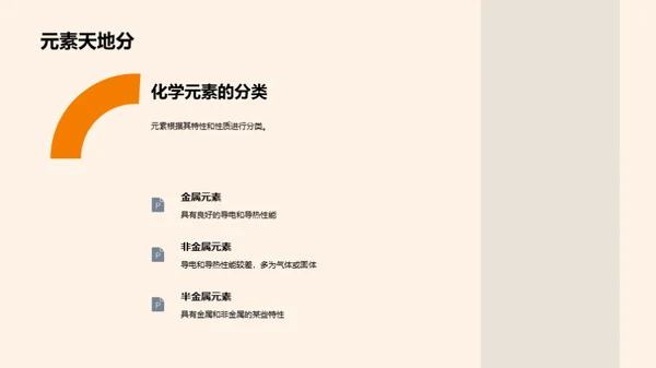 深度解析化学元素