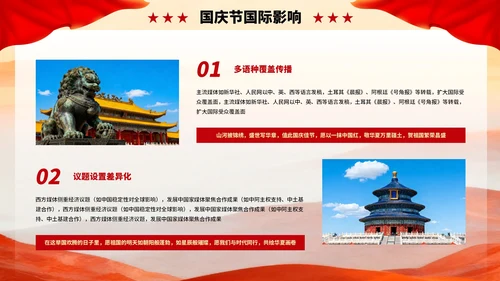 红色创意庆祝盛世华诞国庆节PPT模板