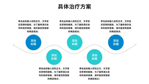 内分泌科糖尿病医疗病例讨论通用PPT模板
