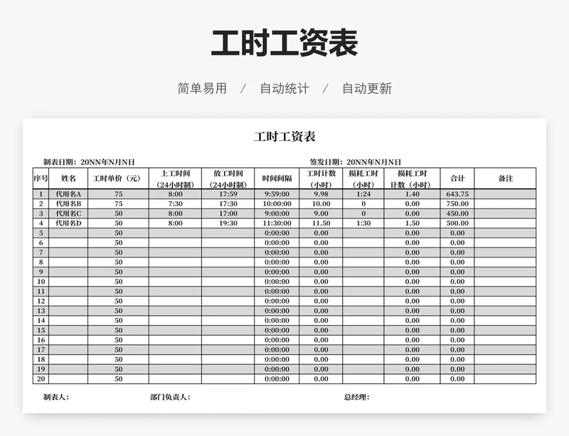 工时工资表