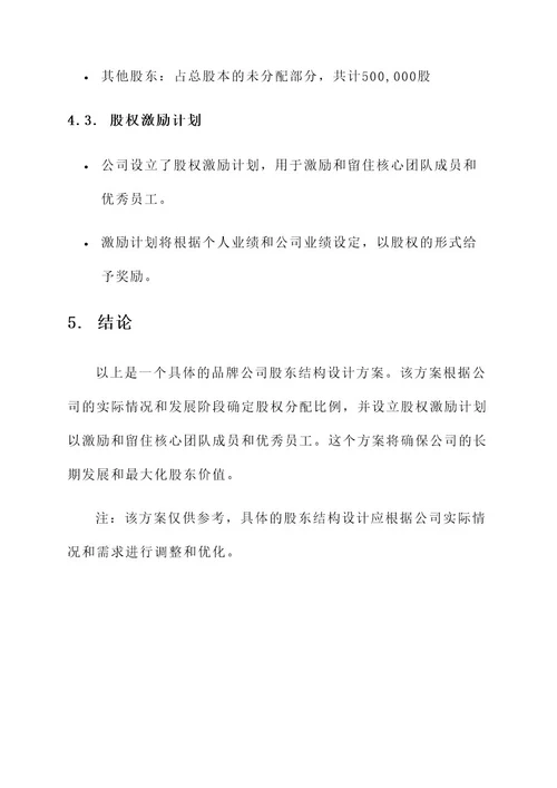 品牌公司股东结构设计方案