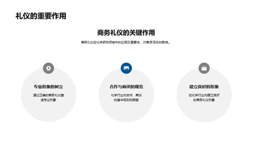 化学行业商务礼仪