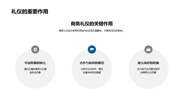 化学行业商务礼仪