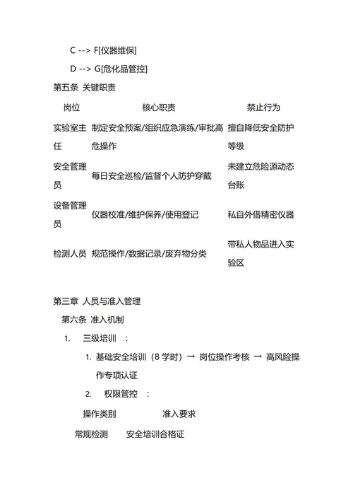 通用实验室管理制度