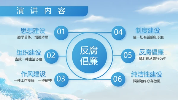 八一军事部队中国海军工作总结PPT