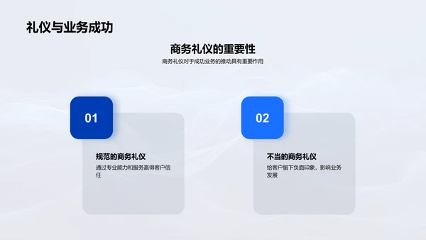 商务礼仪助业绩PPT模板