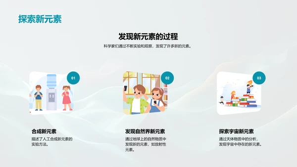元素周期表探究