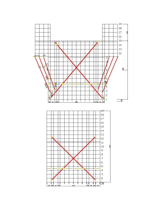 现浇连续梁悬臂0块施工方案.docx