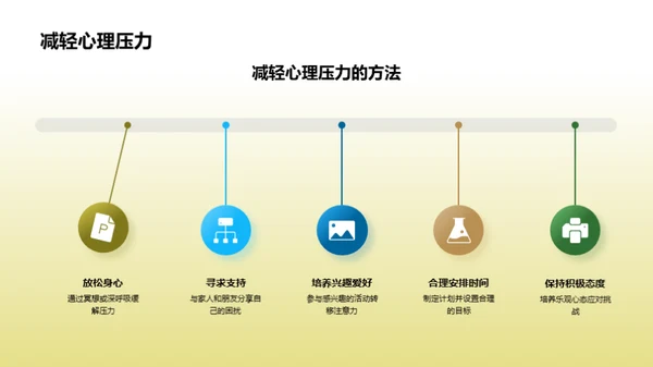 人际关系的掌握与运用