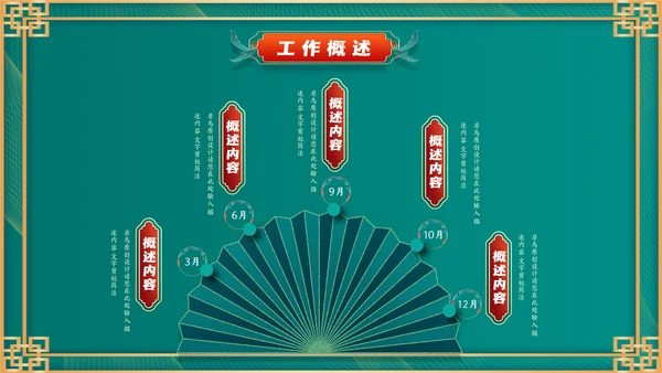 墨绿色新中式工作年终汇报通用PPT模板