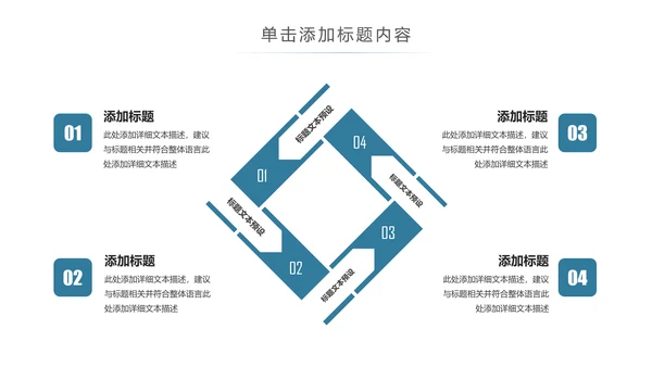 基因生物化学医疗医学DNA学术研究报告PPT模板