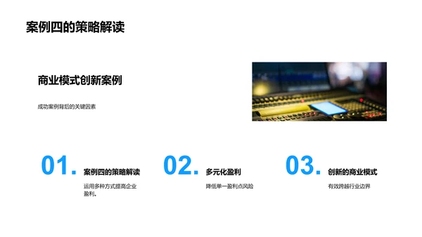 新媒体商业计划PPT模板