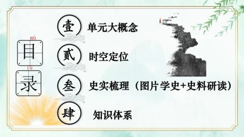 第四单元  三国两晋南北朝时期：政权分立与民族交融 大单元复习课件