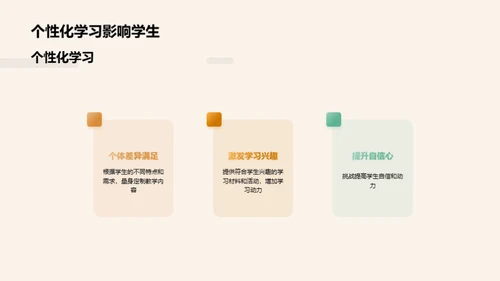 小学教育新篇章