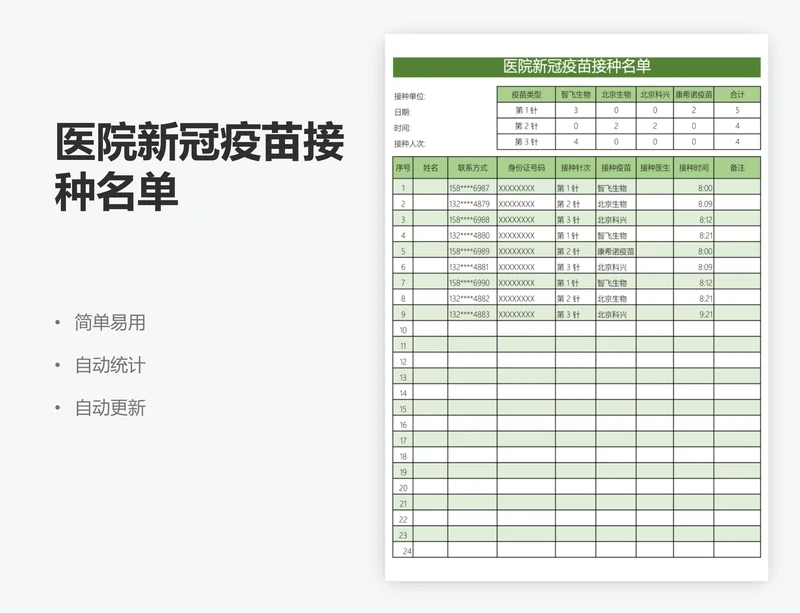 医院新冠疫苗接种名单