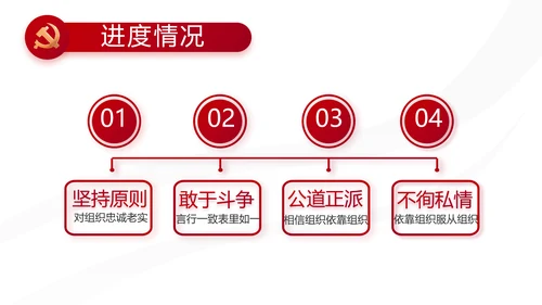 红色党建党支部述职报告动态PPT党课