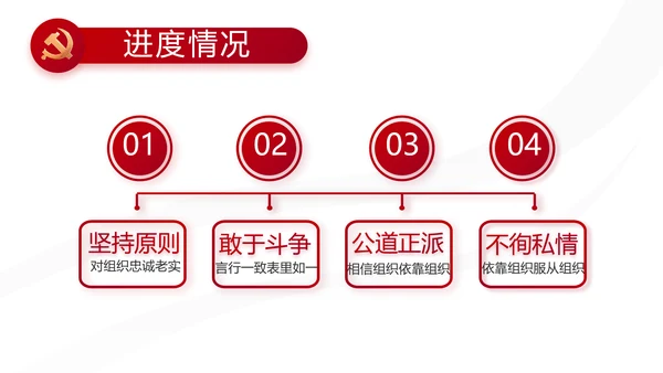 红色党建党支部述职报告动态PPT党课