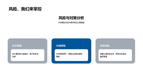 科技引领未来生活