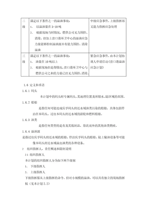 防泄漏应急预案