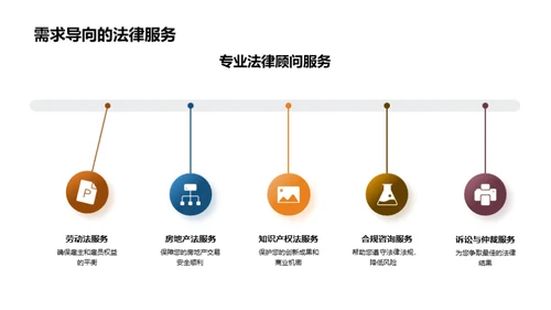 全面法律咨询新篇章