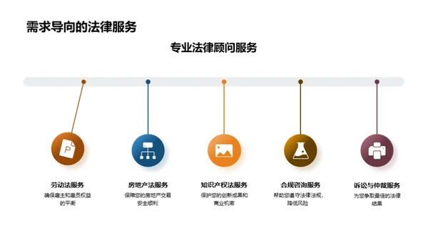 全面法律咨询新篇章