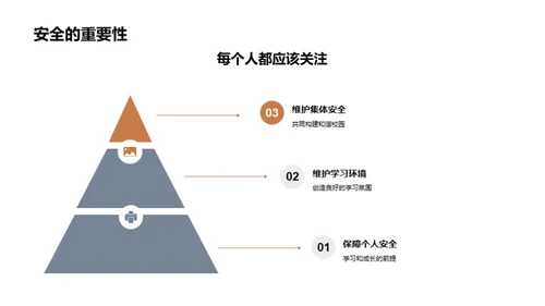 共筑安全校园