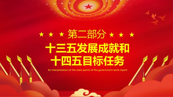 全国两会政府工作报告要点解读PPT