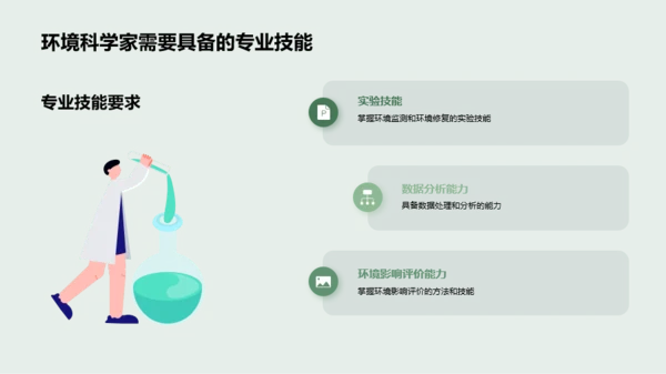 绿色环境科学家的就业指导PPT模板