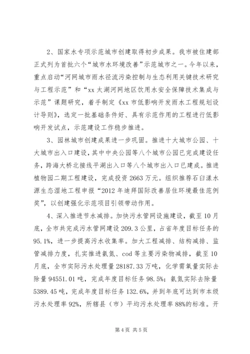 市规划局城乡规划建设工作总结.docx