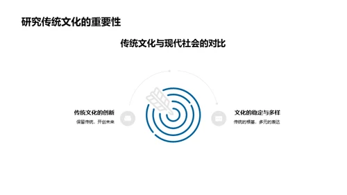 大暑节气探秘