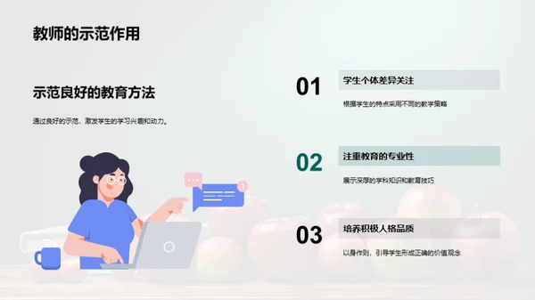 教师角色与职业道德